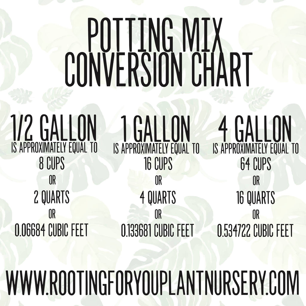 Seed Starting Potting Mix